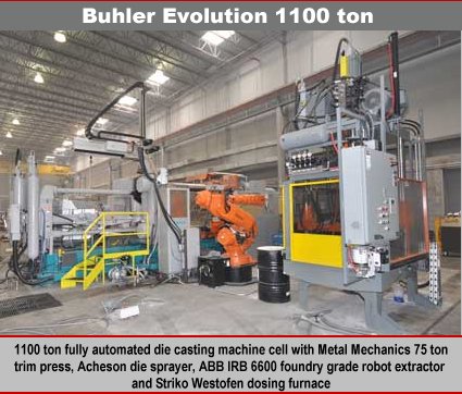 Buhler Evolution 1100 Cell